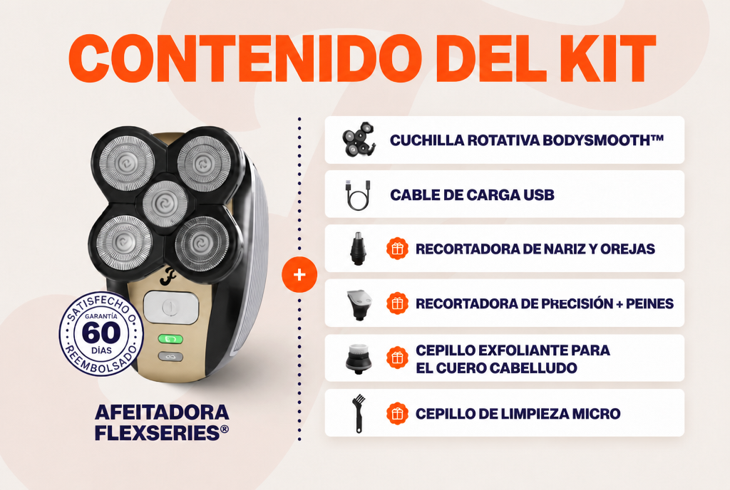 Contenido del kit FlexSeries