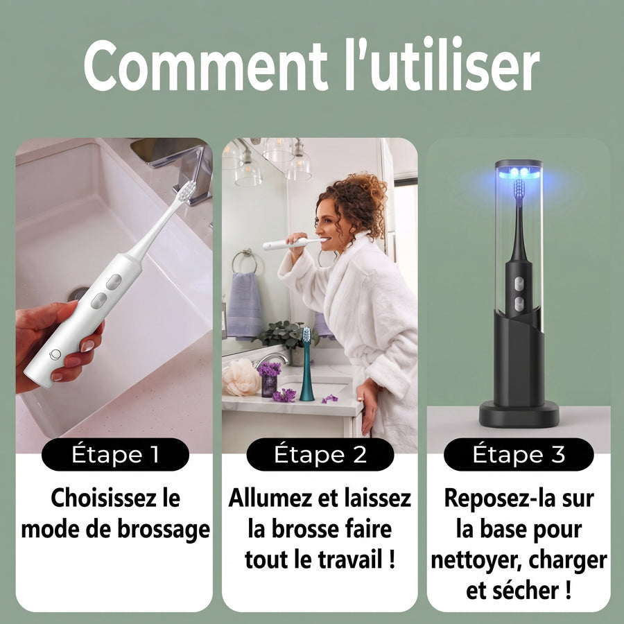 Comment l'utiliser