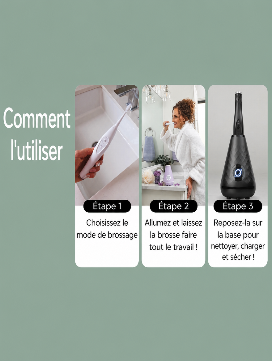 Comment l'utiliser
