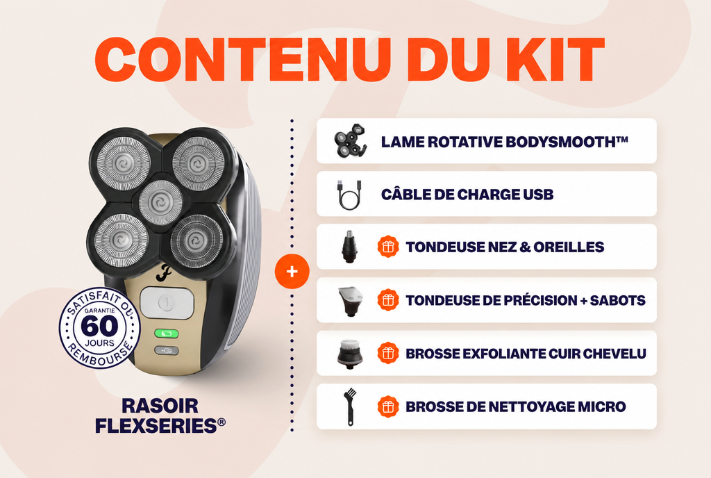 Contenu du kit FlexSeries