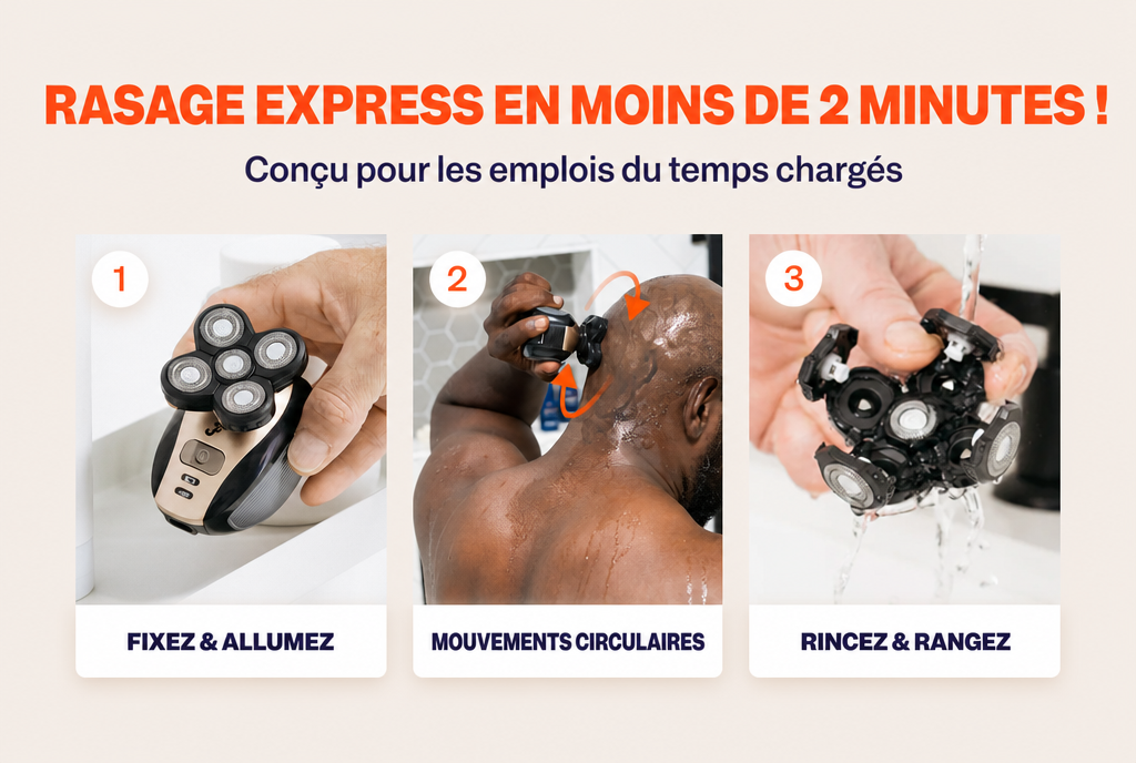 Rasage express en moins de 2 minutes