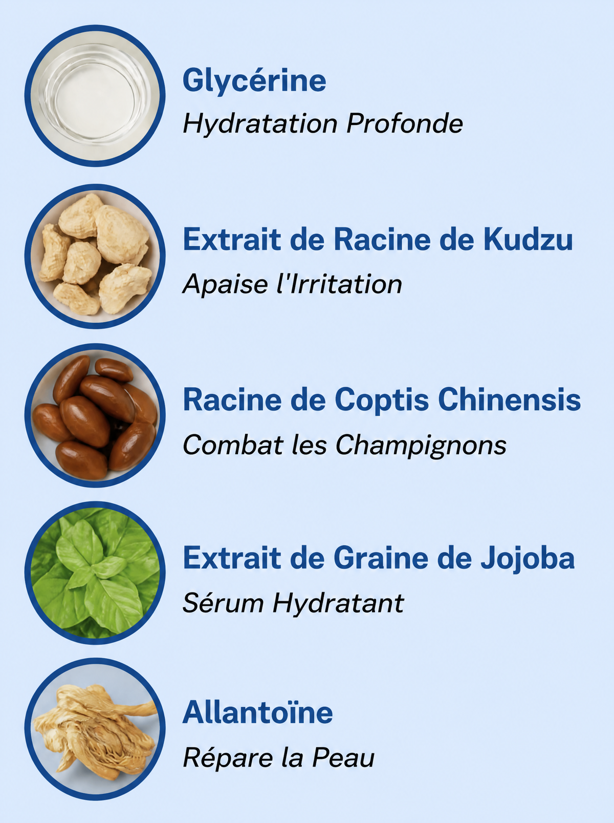 Une Puissance Végétale. Une Efficacité Prouvée.