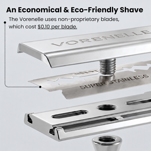 Economical and eco-friendly shave